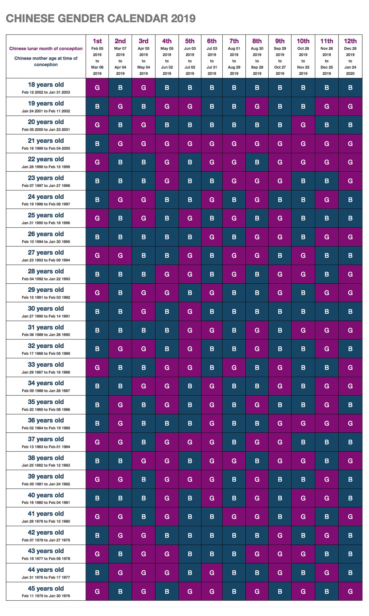 Calendar Used By The Chinese 2024 Latest Perfect The Best Incredible